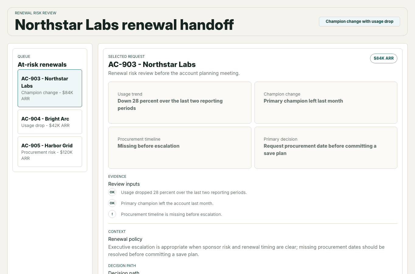 Generated renewal handoff screen with review context visible beside the work.