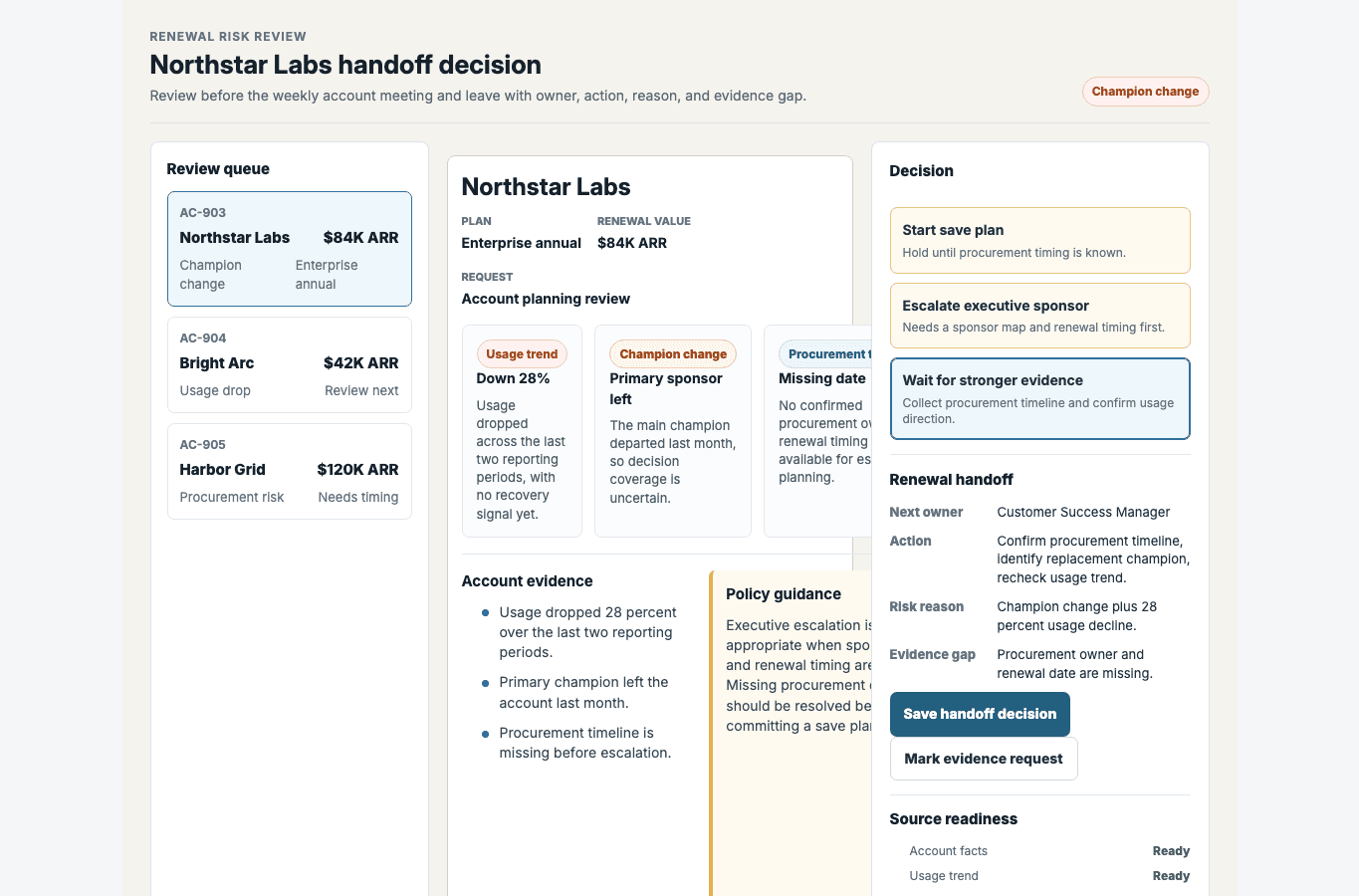 Generated renewal handoff screen before review guidance is visible.